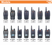 Poc radios 2G/3G/LTE - Modele HQT poc radios