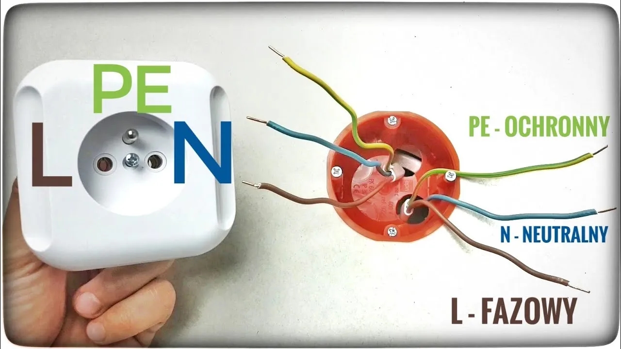 Jak podłączyć kontakt - bezpieczne sposoby i unikanie błędów