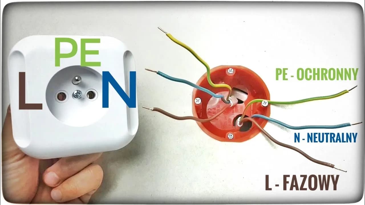 Jak podłączyć kontakt - bezpieczne sposoby i unikanie błędów