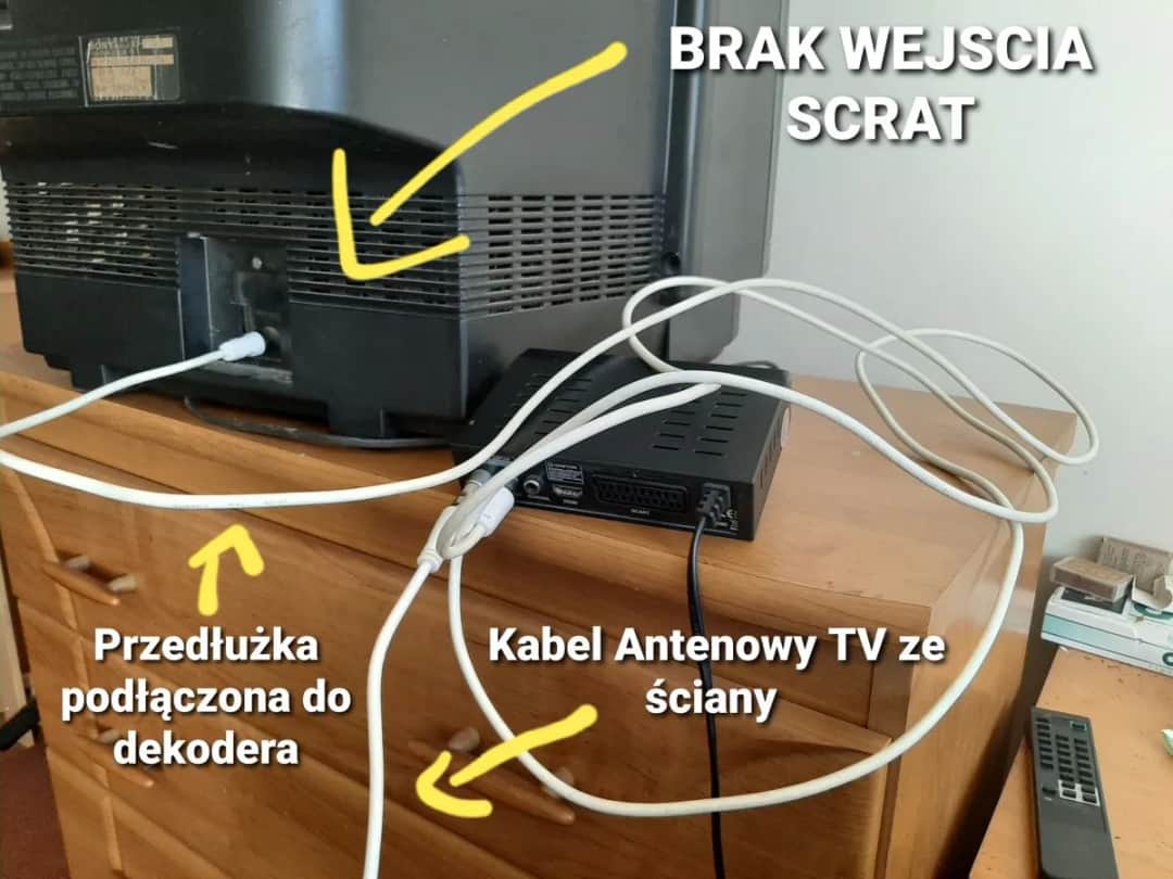 Jak podłączyć antenę do telewizora i uniknąć problemów z odbiorem