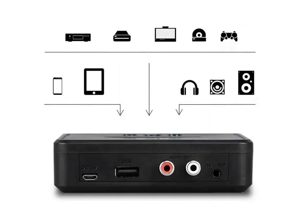 Jaki adapter Bluetooth do wieży wybrać, aby uniknąć problemów z dźwiękiem?