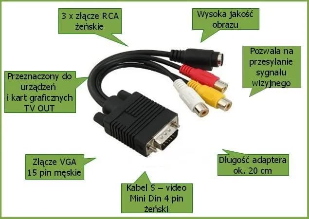 Jak podłączyć Xbox do monitora – uniknij problemów z połączeniem