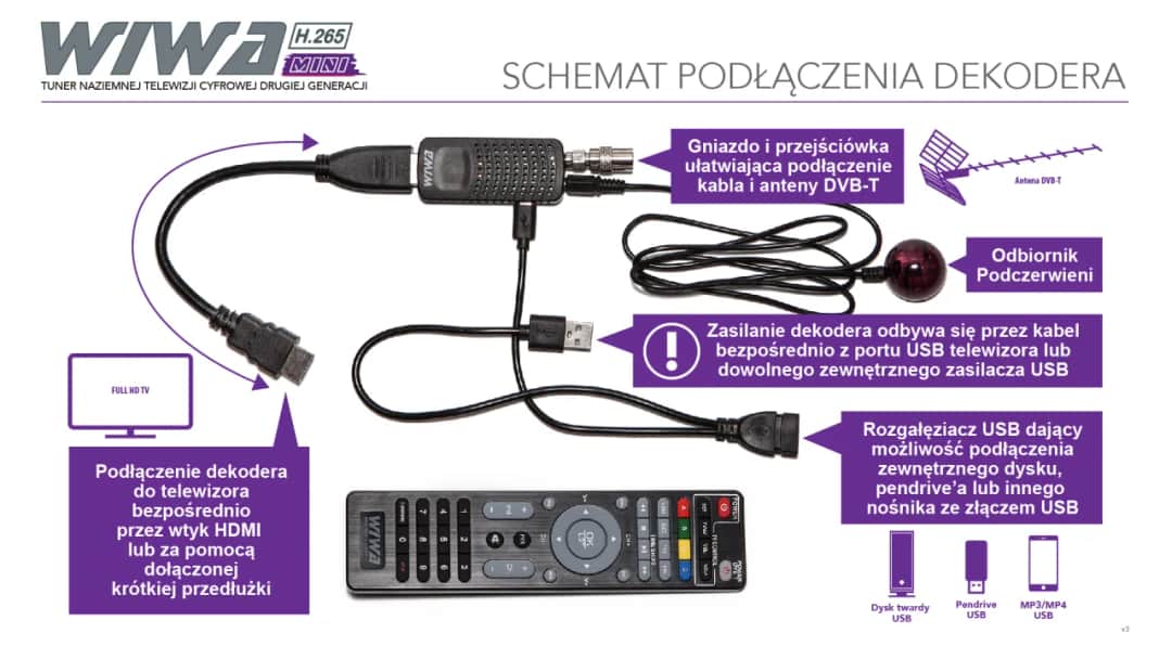 DVB-T2/HEVC: Antena i dekoder. Wybierz, podłącz, oglądaj! DVB-T2/HEVC: Antena i dekoder. Wybierz, podłącz, oglądaj!