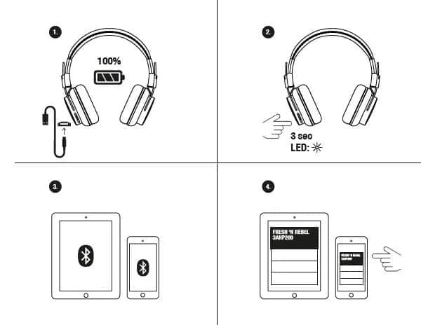 Jak podłączyć słuchawki bluetooth Fresh 'n Rebel - proste kroki bez problemów