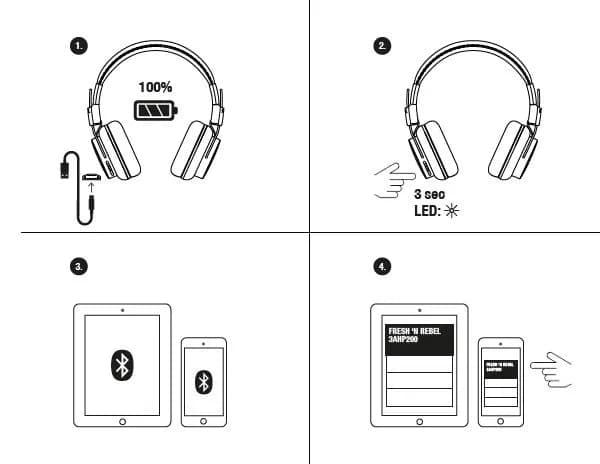 Jak podłączyć słuchawki bluetooth Fresh 'n Rebel - proste kroki bez problemów
